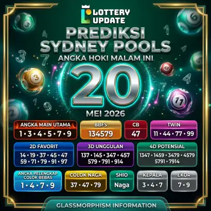lotteryupdate.id