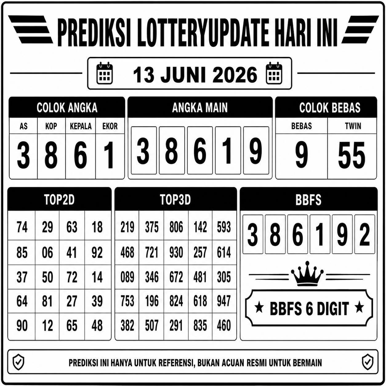 Prediksi Togel