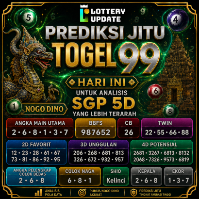 Prediksi Togel
