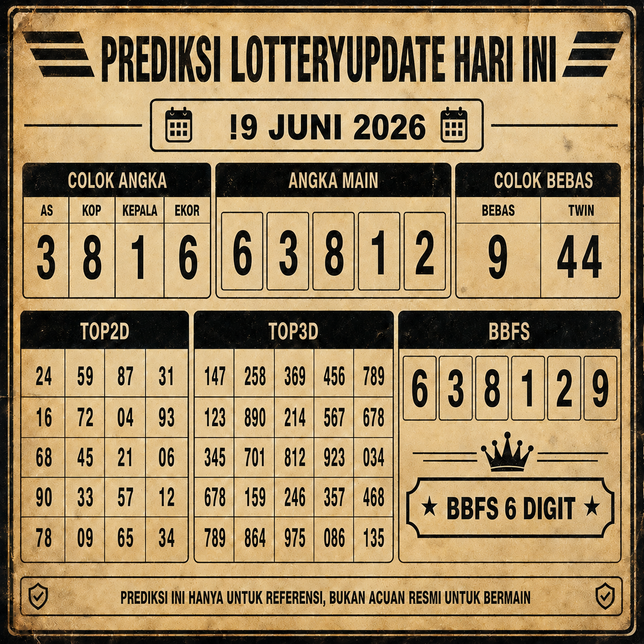 Prediksi Togel