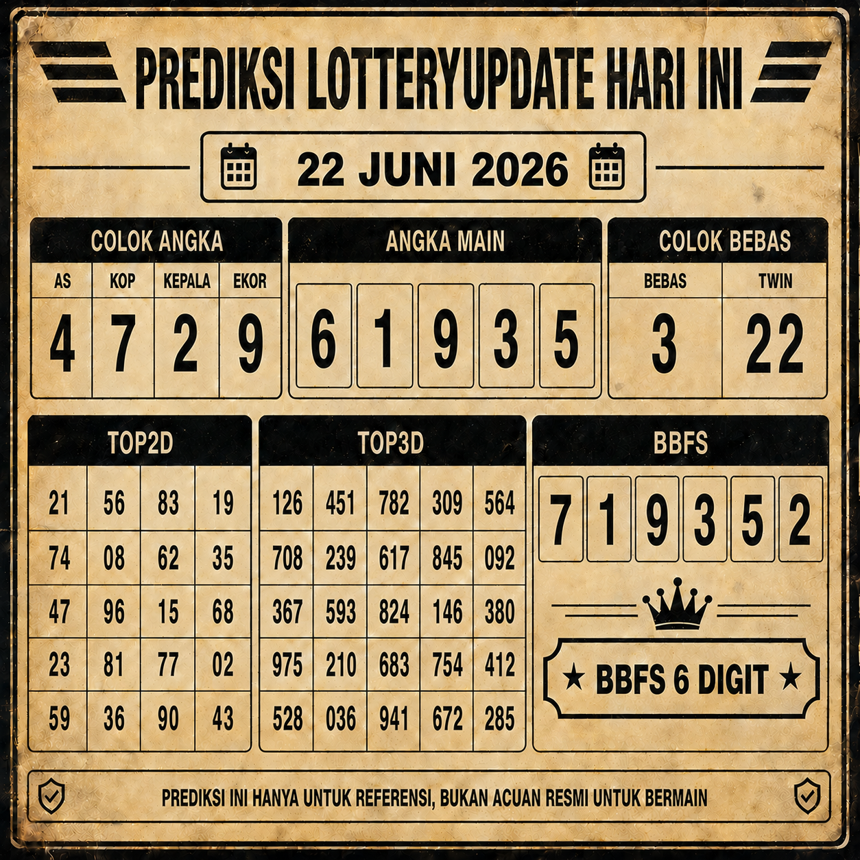 Prediksi Togel