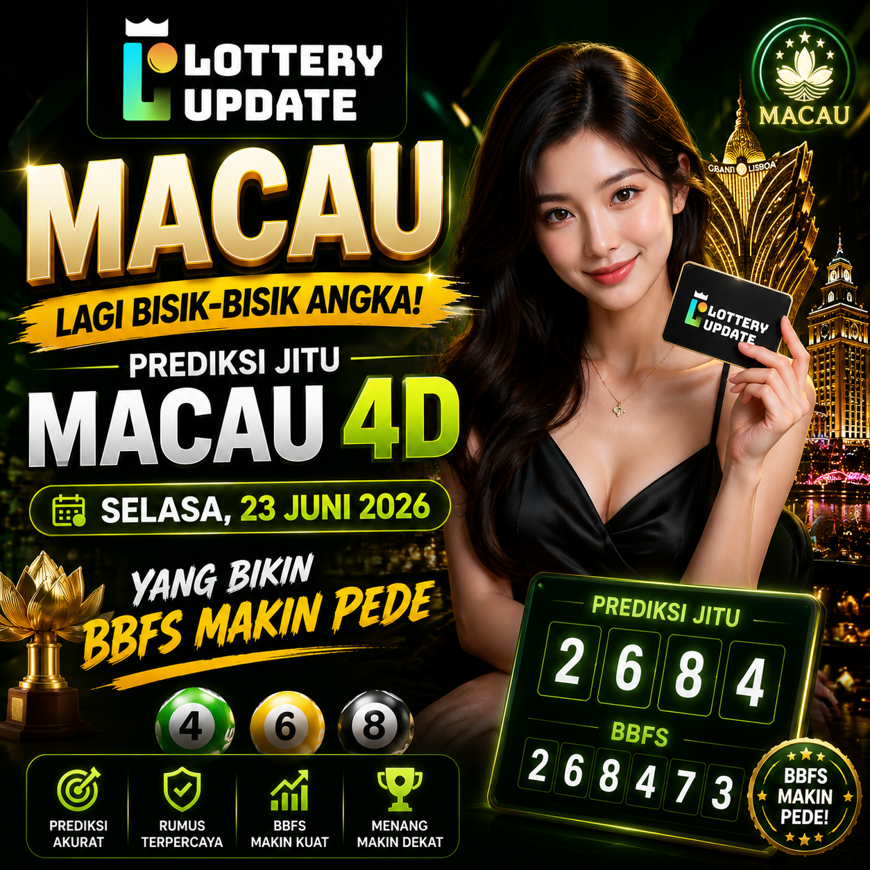 Prediksi Togel