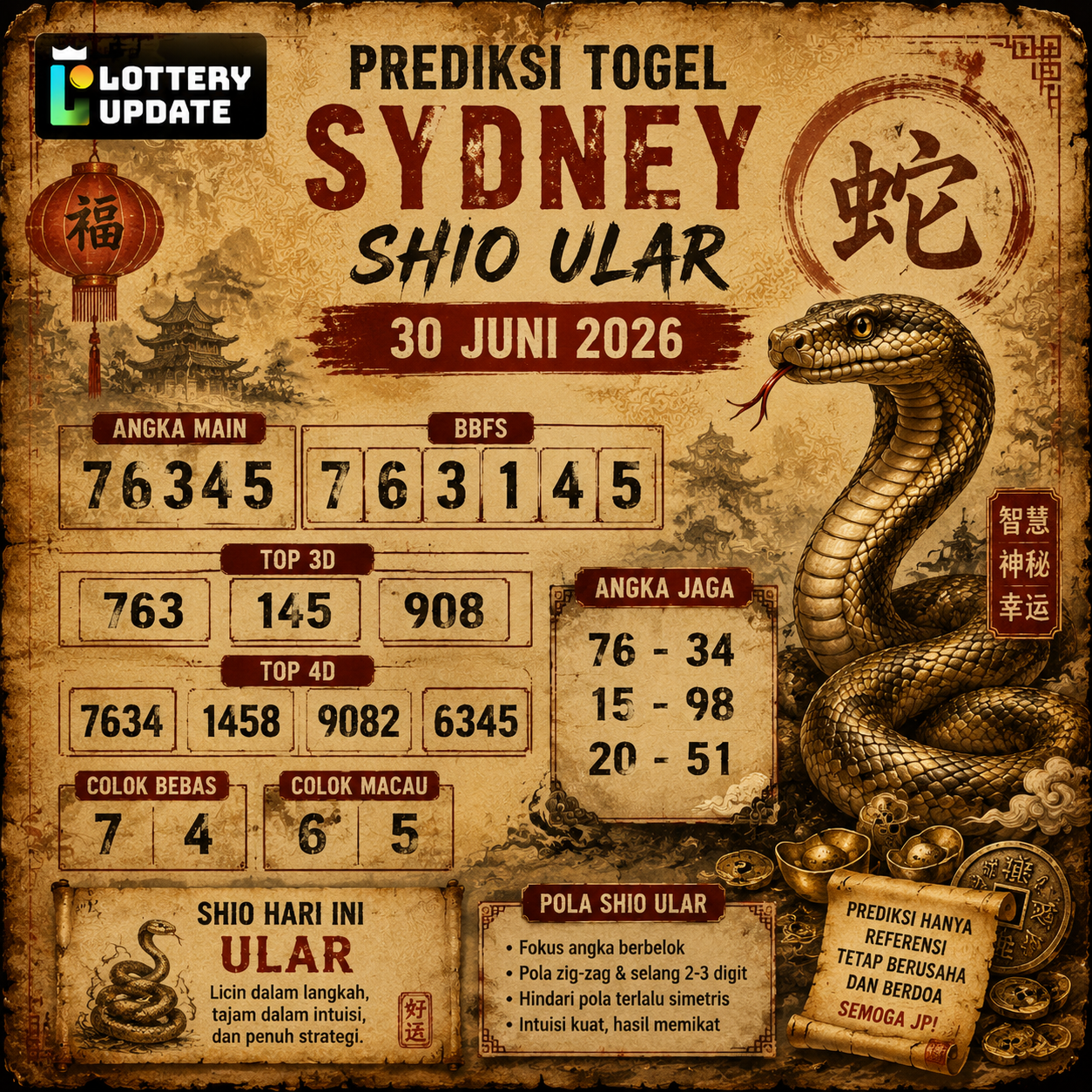 Prediksi Togel
