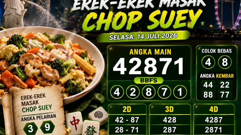 Prediksi Togel