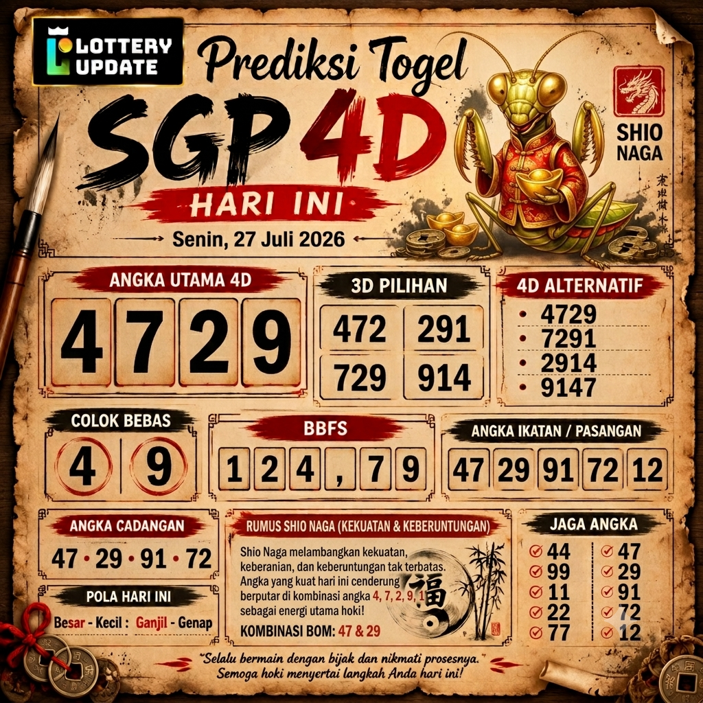 Prediksi Togel